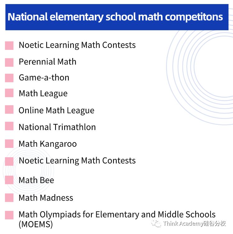 From Math Kangaroo To AMC 8, The Popular Math Contests Help Students ...